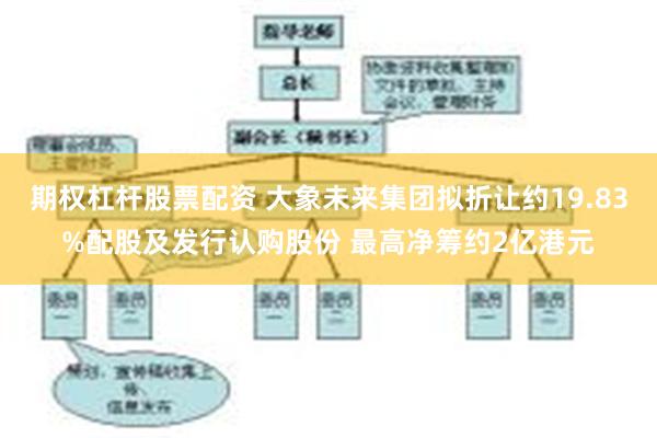 期权杠杆股票配资 大象未来集团拟折让约19.83%配股及发行认购股份 最高净筹约2亿港元