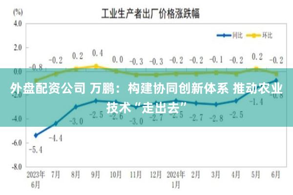 外盘配资公司 万鹏：构建协同创新体系 推动农业技术“走出去”